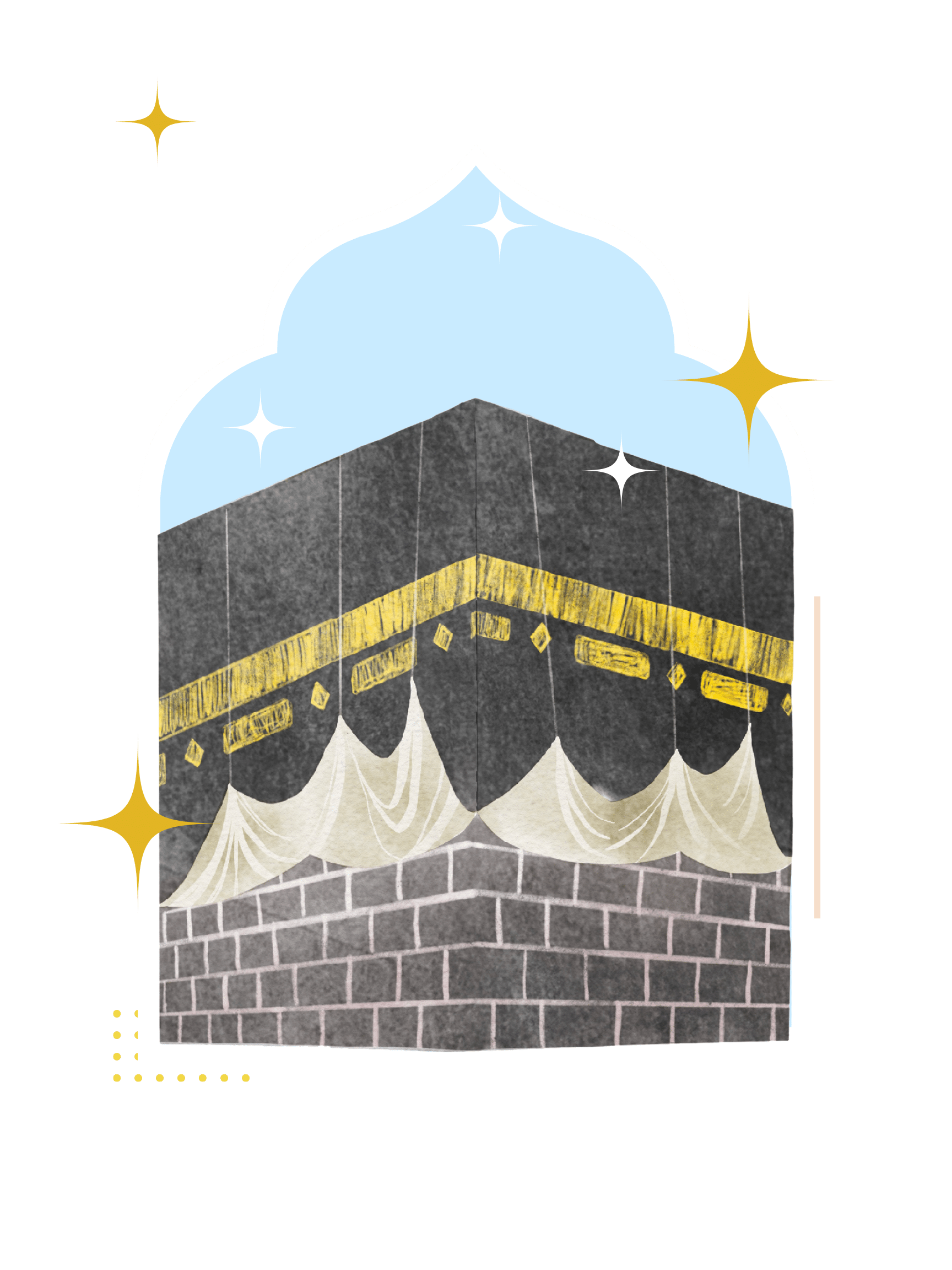 Dhul Hijjah