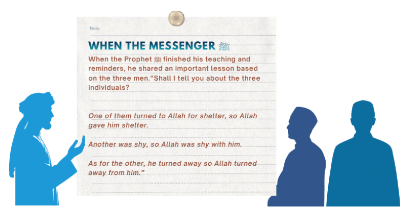 Lessons from the three men in the masjid
